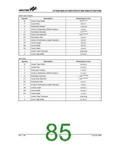 浏览型号HT46F47E的Datasheet PDF文件第85页