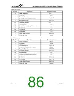 浏览型号HT46F47E的Datasheet PDF文件第86页