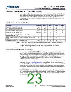 浏览型号MT47H128M8HV-187EAT的Datasheet PDF文件第23页