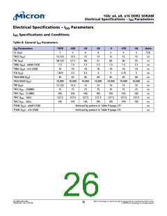 浏览型号MT47H128M8HV-187EAT的Datasheet PDF文件第26页