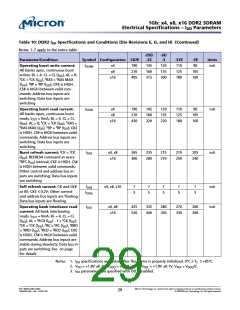 浏览型号MT47H128M8HV-187EAT的Datasheet PDF文件第29页