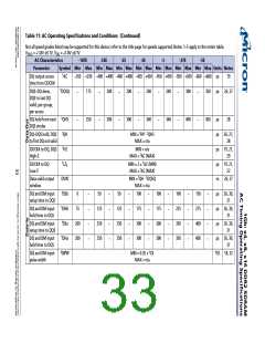 浏览型号MT47H128M8HV-187EAT的Datasheet PDF文件第33页