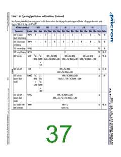 浏览型号MT47H128M8HV-187EAT的Datasheet PDF文件第37页