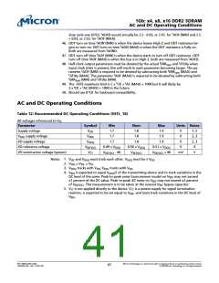 浏览型号MT47H128M8HV-187EAT的Datasheet PDF文件第41页