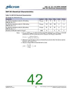 浏览型号MT47H128M8HV-187EAT的Datasheet PDF文件第42页