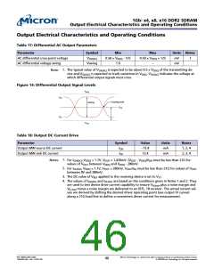 浏览型号MT47H128M8HV-187EAT的Datasheet PDF文件第46页