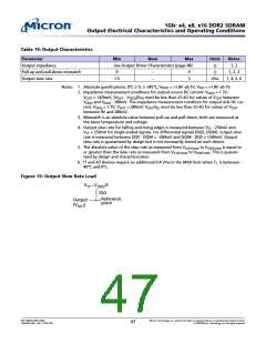 浏览型号MT47H128M8HV-187EAT的Datasheet PDF文件第47页