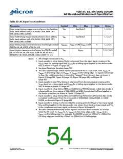 浏览型号MT47H128M8HV-187EAT的Datasheet PDF文件第54页