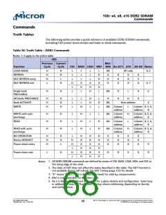 浏览型号MT47H128M8HV-187EAT的Datasheet PDF文件第68页