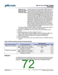 浏览型号MT47H128M8HV-187EAT的Datasheet PDF文件第72页