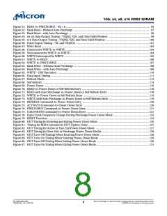 浏览型号MT47H128M8HV-187EAT的Datasheet PDF文件第8页