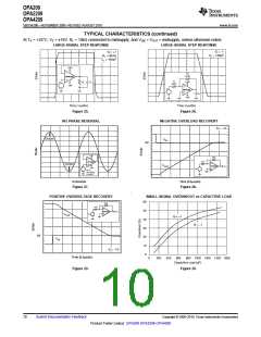 浏览型号OPA209的Datasheet PDF文件第10页