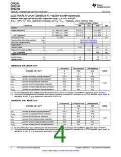 浏览型号OPA209的Datasheet PDF文件第4页