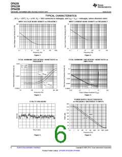 浏览型号OPA209的Datasheet PDF文件第6页