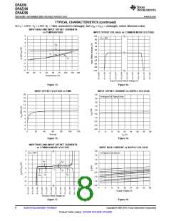 浏览型号OPA209的Datasheet PDF文件第8页