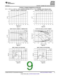 浏览型号OPA209的Datasheet PDF文件第9页
