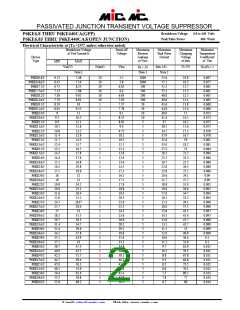 浏览型号P6KE300A的Datasheet PDF文件第2页