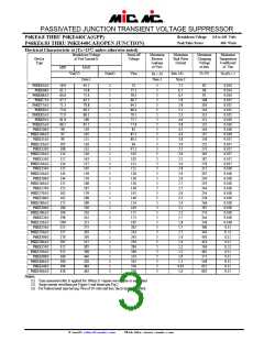 浏览型号P6KE300A的Datasheet PDF文件第3页