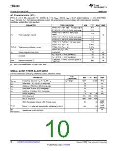 浏览型号TAS5709的Datasheet PDF文件第10页