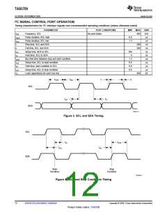 浏览型号TAS5709的Datasheet PDF文件第12页