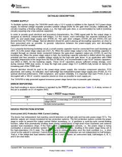 浏览型号TAS5709的Datasheet PDF文件第17页