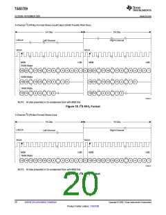 浏览型号TAS5709的Datasheet PDF文件第20页