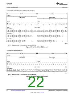 浏览型号TAS5709的Datasheet PDF文件第22页