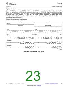 浏览型号TAS5709的Datasheet PDF文件第23页