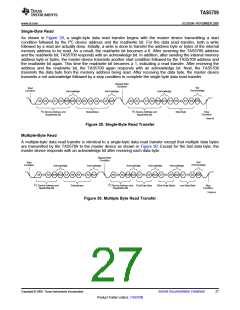 浏览型号TAS5709的Datasheet PDF文件第27页