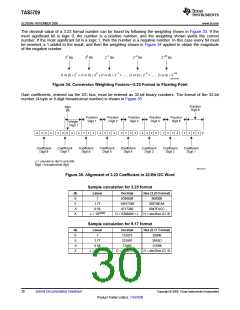 浏览型号TAS5709的Datasheet PDF文件第30页