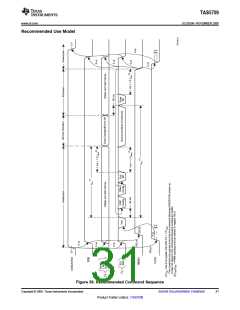 浏览型号TAS5709的Datasheet PDF文件第31页
