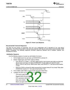 浏览型号TAS5709的Datasheet PDF文件第32页