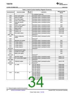 浏览型号TAS5709的Datasheet PDF文件第34页