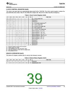 浏览型号TAS5709的Datasheet PDF文件第39页