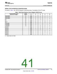 浏览型号TAS5709的Datasheet PDF文件第41页