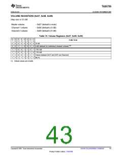 浏览型号TAS5709的Datasheet PDF文件第43页