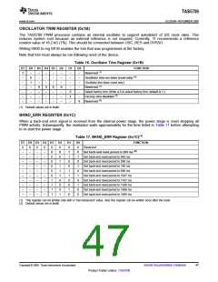 浏览型号TAS5709的Datasheet PDF文件第47页