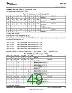 浏览型号TAS5709的Datasheet PDF文件第49页