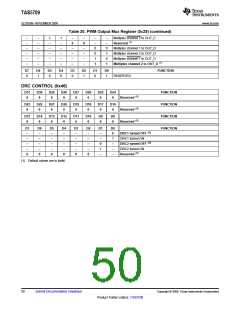 浏览型号TAS5709的Datasheet PDF文件第50页