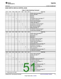 浏览型号TAS5709的Datasheet PDF文件第51页