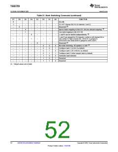 浏览型号TAS5709的Datasheet PDF文件第52页