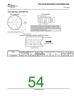 浏览型号TAS5709的Datasheet PDF文件第54页