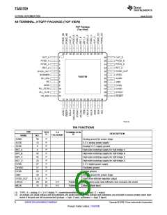 浏览型号TAS5709的Datasheet PDF文件第6页