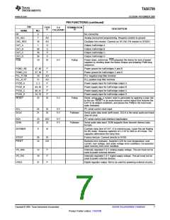 浏览型号TAS5709的Datasheet PDF文件第7页