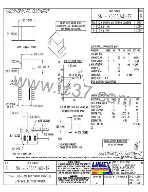 SML-LX0603UWD-TR图片预览