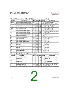 浏览型号IRLML2030TRPBF的Datasheet PDF文件第2页
