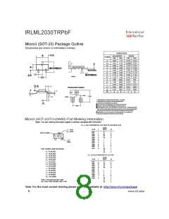 浏览型号IRLML2030TRPBF的Datasheet PDF文件第8页