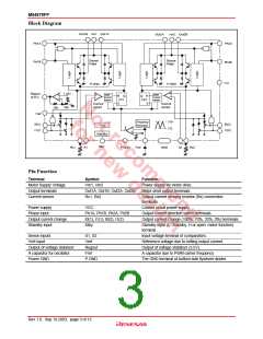浏览型号M54679FP的Datasheet PDF文件第3页