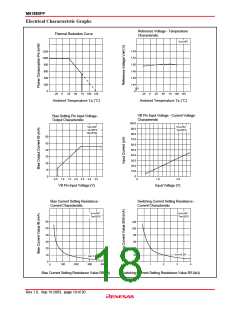 浏览型号M61880FP的Datasheet PDF文件第18页