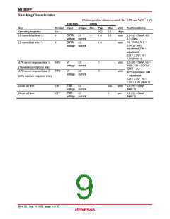 浏览型号M61880FP的Datasheet PDF文件第9页